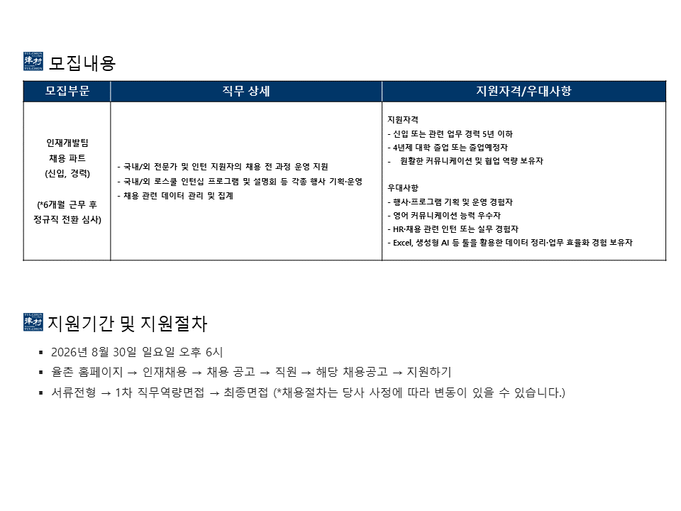 Contents image